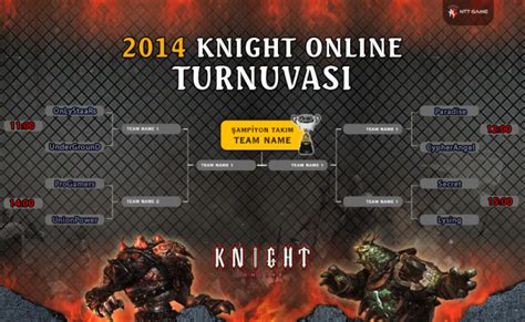 Knight online turnuva